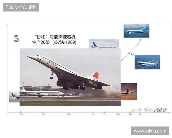 民用飞机应急设备的操作指引
